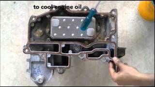 How engine oil cooler works ✔ [upl. by Dun]