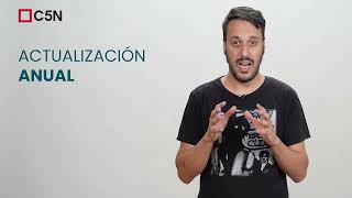 Segunda parte de 10 consejos que hay que saber para alquilar vivienda en Argentina [upl. by Reta]