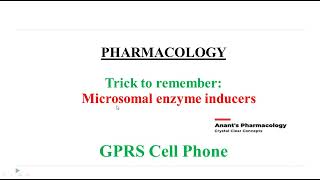 Microsomal Enzyme Inducers [upl. by Hauck]