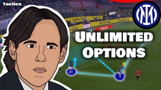 Inzaghi’s Inter are better than you think  Inter Milan Tactics [upl. by Emmalynn]