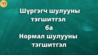 Шүргэгч шулууны тэгшитгэл ба Нормал шулууны тэгшитгэл [upl. by Aseuqram]