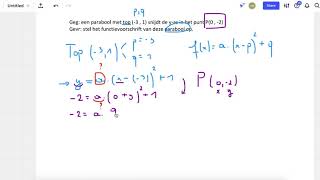 Functievoorschrift van een parabool opstellen [upl. by Ferd]