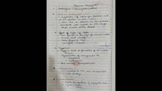 Haemoglobin  Synthesis Functions  Degradation Derivatives of Hb Methods of Hb estimation [upl. by Aloke]