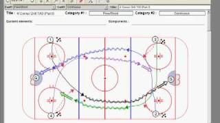 Coach Nielsen 4 Corners Practice Drill [upl. by Yrebmik]