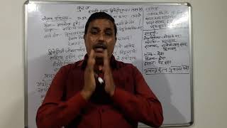 CLASS 12 HINDI WBCHSE KUTAJ HAZARI PRASAD DWIVEDI PART 1 BY MAURYA SIR [upl. by Ailbert232]