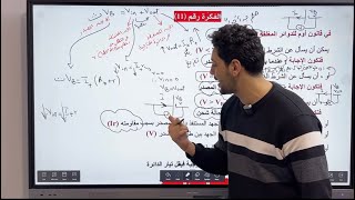 مراجعة افكار الفصل الاول من كتاب نيوتن للمراجعة النهائية 🥰🤍🌍 ثانوية عامة 2024 [upl. by Inait]