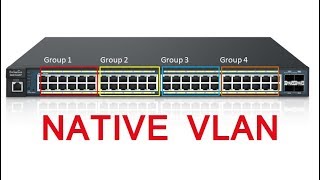 NATIVE VLAN Explained by Tech Guru Manjit [upl. by Margaretta]