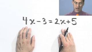 An Introduction to Solving Equations [upl. by Matrona]