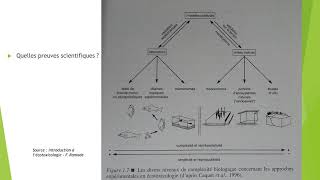 Toxicologie support 16 toxicologie et écotoxicologie [upl. by Hsot]