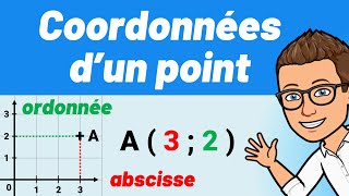 Coordonnées dun point  ✅ Facile  💪 ABSCISSE et ORDONNÉE [upl. by Gaultiero249]