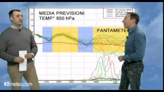 Lungo termine previsioni meteo tra Natale e Capodanno [upl. by Mighell]