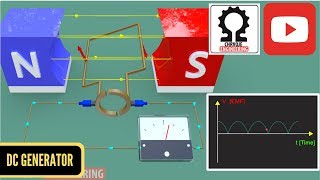 Working of DC Generator  Electrical amp Electronics Engineering [upl. by Doll]