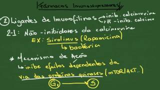 Fármacos Imunossupressores  Resumo  Farmacologia [upl. by Tniassuot]