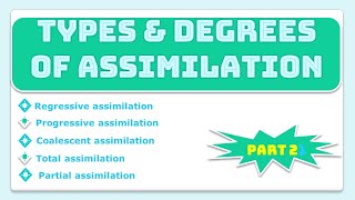 Types of Assimilation  Degrees of assimilation [upl. by Ecnarretal707]