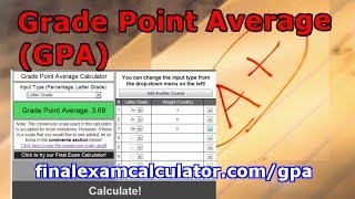 Grade Point Average GPA [upl. by Aitnyc686]