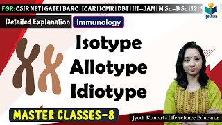 Isotype Allotype  Idiotype  Immunology  Master Class8 [upl. by Purcell]