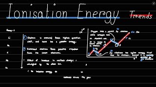 Trends in Ionisation Energy ALevel Chemistry IAL Edexcel Chemistry Unit1 [upl. by Guttery584]