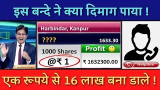 Share News Today  Stock Latest News  Stock Analysis [upl. by Diana355]