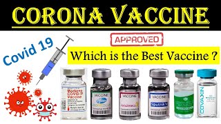 Best vaccine for covid 19 in World  Best Corona vaccine in World  Pfizer vs Moderna vs Astrazeneca [upl. by Zurn]