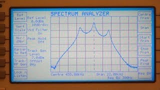 IFR Aeroflex 2945 A Marconi  Spectrum Analyzer  Pomiar selektywności odbiornika [upl. by Annawyt]