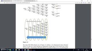 Employee Stock Option estimation using Accelerated Hull and White 2004 [upl. by Lenahc]