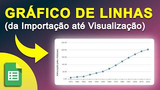 Google Sheets Como Criar GRÁFICO de LINHAS no Google Planilhas usando Dados do IBGE Passo a Passo [upl. by Maltz]