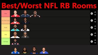 Ranking EVERY NFL RB Room [upl. by Peck]