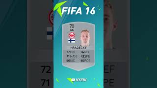 Lukáš Hrádecký  FIFA Evolution FIFA 11  FIFA 22 [upl. by Najtsirk216]