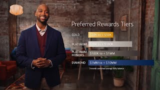 Changing Tiers Bank of America Preferred Rewards® [upl. by Ainsley]