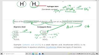 Amphiprotic vs Amphoteric [upl. by Couchman]