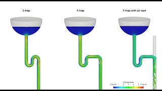 201912  Sealing of Strap and Ptrap under the sink with strong siphon effect [upl. by Jane]