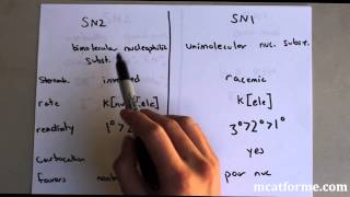 MCAT Ochem Lecture SN1 vs SN2 [upl. by Philippe839]