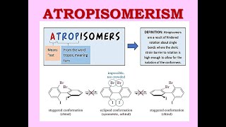 RS Nomenclature in Biphenyls  Atropisomerism [upl. by Peery84]