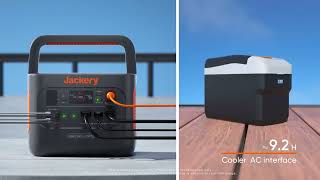 Jackery Solar Generator 1000 Pro Instruction Manual [upl. by Elonore]