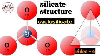 Silicate structure video4  Cyclosilicate  lecture 36 of Mineralogy GeologyAspirant [upl. by Dulla]