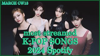 MOST STREAMED KPOP SONGS 2024 ON SPOTIFY  MARCH  CW 13 [upl. by Bender758]