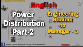 Industrial Power distribution system HT LT PCC PDB RPDB LDB Part 2 [upl. by Naawaj286]