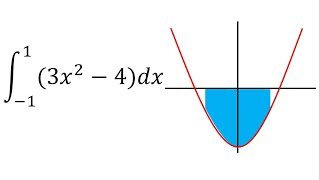Cálculo integral  Área bajo la curva  Ejemplo 3 [upl. by Ardnayek456]