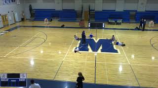 Maclay High School vs MS Holy Comforter Varsity Mens Basketball [upl. by Navy]