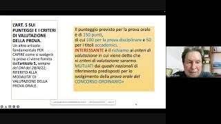 Concorso Straordinario Bis  Come Preparare la Prova Orale [upl. by Nerhe]