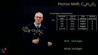 Proton NMR  2phenylethyl acetate [upl. by Naellij]