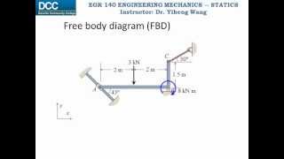 Statics Lecture 19 Rigid Body Equilibrium  2D supports [upl. by Varney]