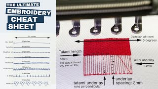 The Ultimate Embroidery Cheat Sheet [upl. by Bascio]