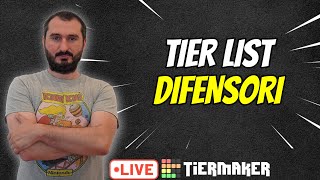 TIER LIST DIFENSORI al FANTACALCIO  Guida allAsta 202425  Consigli Nomi Top Underdog Scommesse [upl. by Kcolttam]