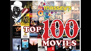 Top 100 Favorite Movies of All Time Part 2 9081 [upl. by Constant]