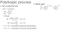 Thermodynamics Lecture 10 Polytropic Processes [upl. by Lennie]