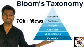 Revised Blooms Taxonomy in Malayalam  Blooms Taxonomy Revised  TheSportsBlogger [upl. by Enar]