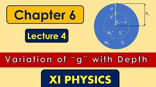 Variation of g with Depth  Lecture 4  Chapter 6  XI Physics [upl. by Sherborne661]