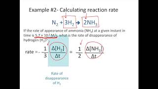 Reaction Rates and Stoichiometry Chemistry Tutorial [upl. by Leith247]