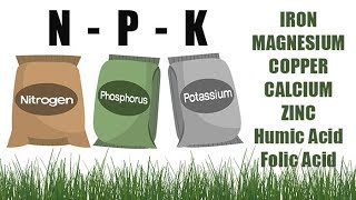 Lawn Fertilizer NPK Numbers [upl. by Anomis427]